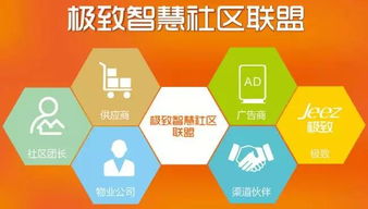 鴻云物業(yè)加入極致智慧社區(qū)聯(lián)盟，加速智慧服務(wù)與網(wǎng)絡(luò)文化融合